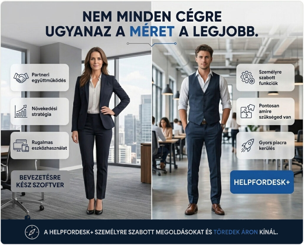 NEM MINDEN CÉGRE UGYANAZ A MÉRET A LEGJOBB.